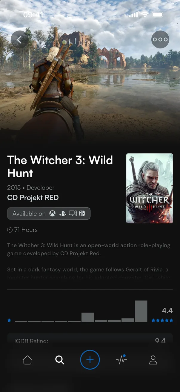 A game page in Backspace for The Witcher 3: Wild Hunt, with its community rating breakdown